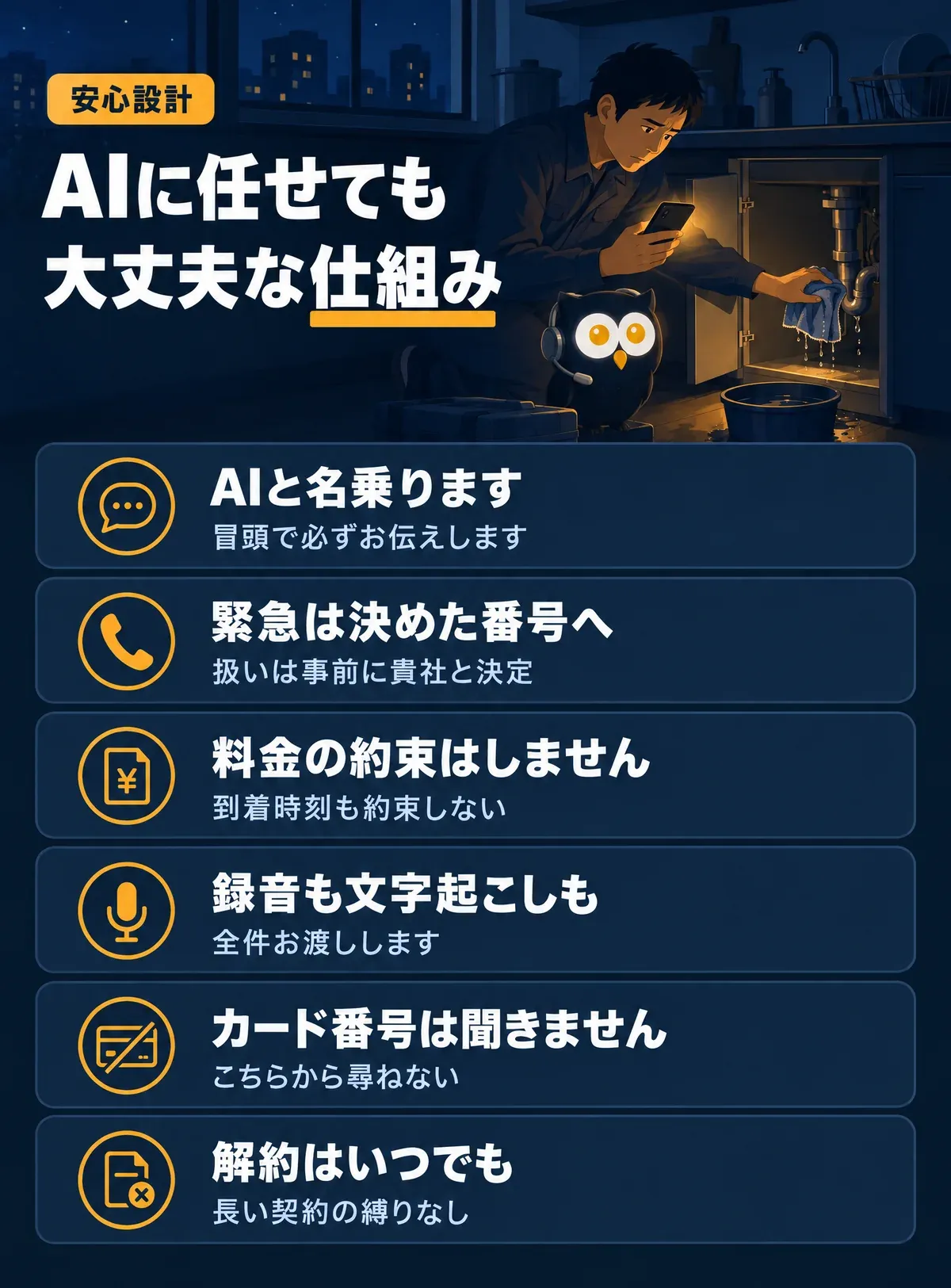 安心設計。AIに任せても大丈夫な仕組み。AIと名乗ります（冒頭で必ずお伝えします）。緊急は決めた番号へ（扱いは事前に貴社と決定）。料金の約束はしません（到着時刻も約束しない）。録音も文字起こしも（全件お渡しします）。カード番号は聞きません（こちらから尋ねない）。解約はいつでも（長い契約の縛りなし）。